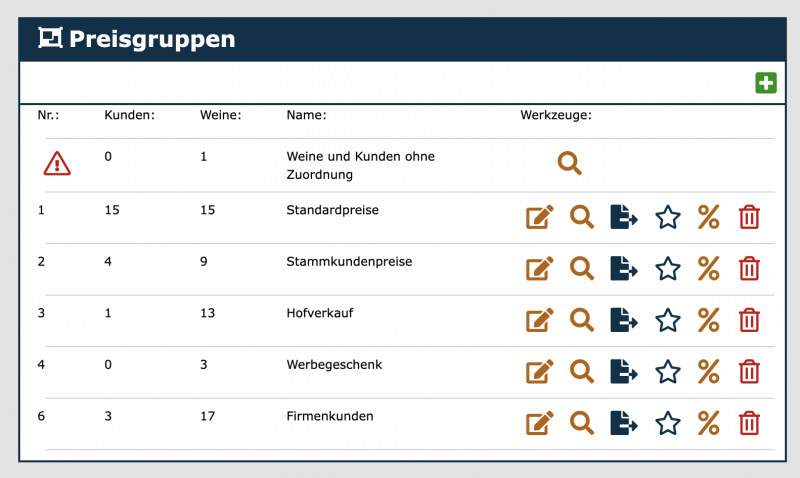 Datei:Mengerabatt Preisgruppe.png
