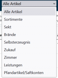 Artikelsortierung