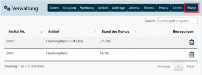 Pfandkontenübersicht in der Kundenakte